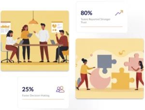 HR consulting methodology and framework overview