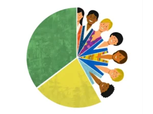 Diversity equity and inclusion training programs India