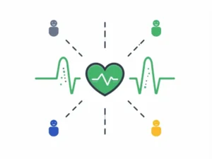 Employee engagement surveys and pulse feedback tools India