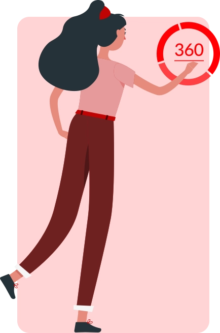 EQ 360 multi-rater emotional intelligence assessment tool