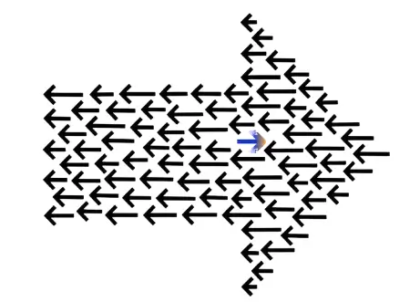 HR and L&D consulting expertise and experience showcase