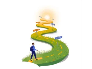 Personalized learning and development pathways for employees India