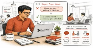 Illustration of an Indian professional replacing a vague status update with clear business communication at work.